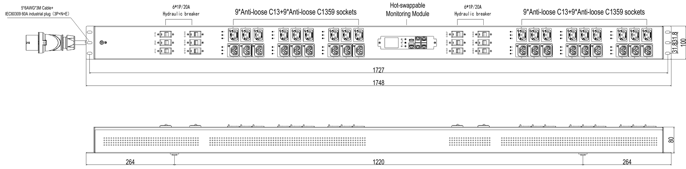Schematic of a 415V 60A rack PDU, front and side.