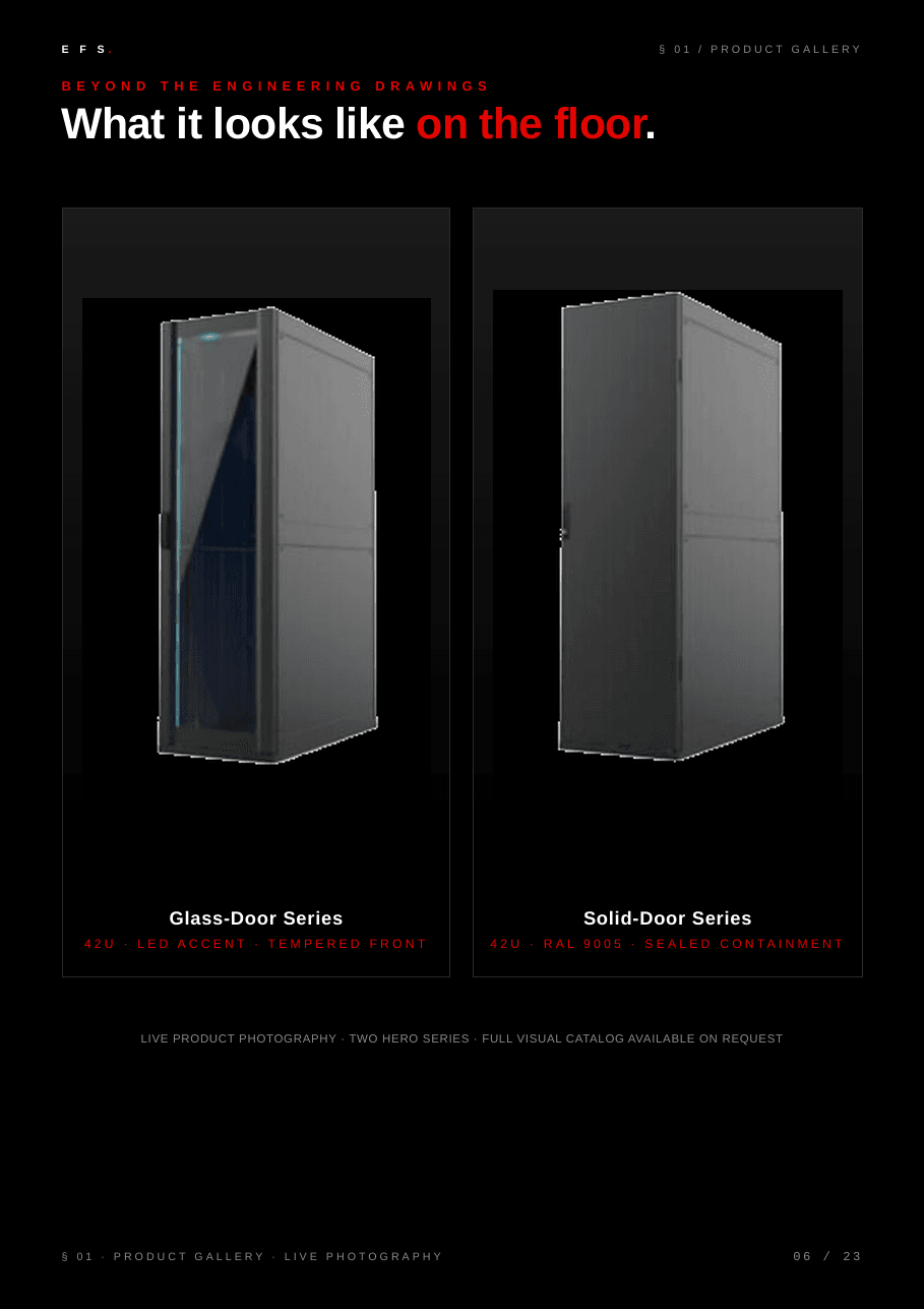 Sample inside page of a custom product catalog. Customer branding shown is a placeholder.